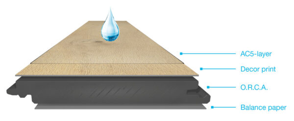 Piso Flotante Waterproof - BinylPro ORCA 8mm/AC5 - SKYDIVE - 396 - Imagen 9