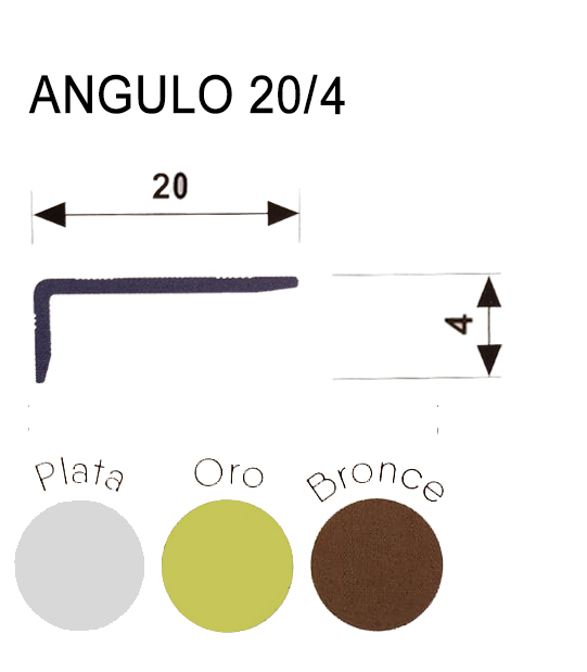 Terminaciones Aluminio Angulo 20/4 x 2.70ml