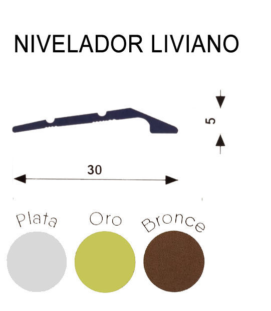 Terminaciones Aluminio Nivelador liviano x 2.70ml